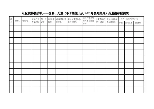 单病种质量指标监测表