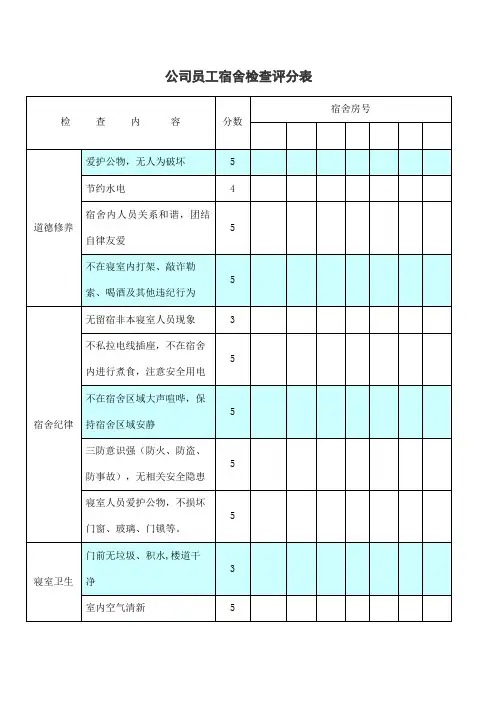 公司员工宿舍检查评分表(标准版)