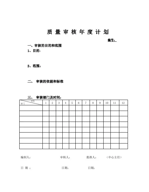 内 部审核程序(表格)