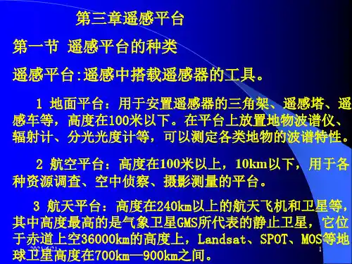遥感平台PPT课件