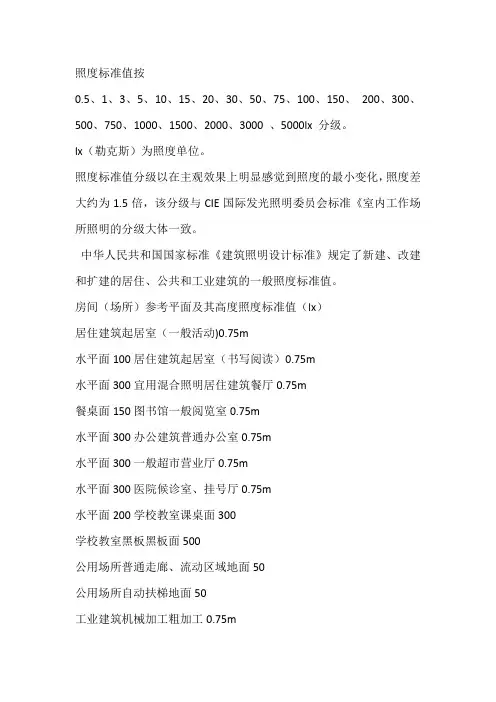 国标光照强度