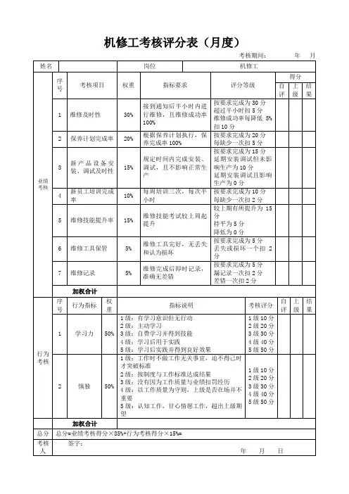 机修工考核评分表(月度)(标准版)