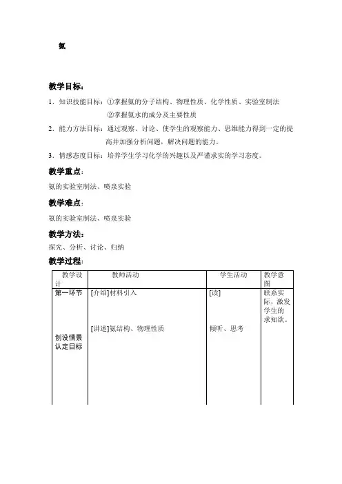 高中化学_氨教学设计学情分析教材分析课后反思