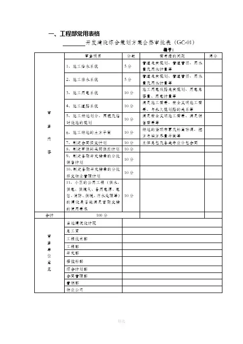 工程部常用表格完整