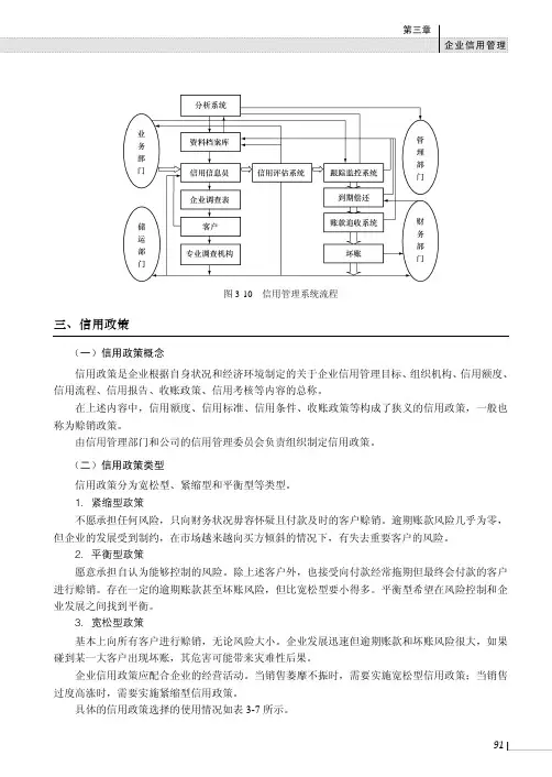 信用政策_信用管理_[共7页]