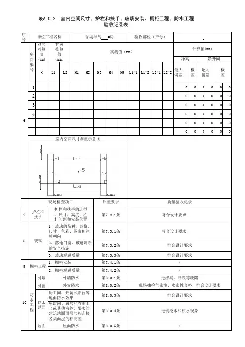 常州市分户验收表格(带公式)