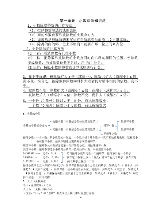 小数除法知识点
