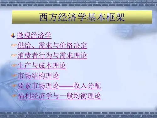 北大MBA西方经济学案例til