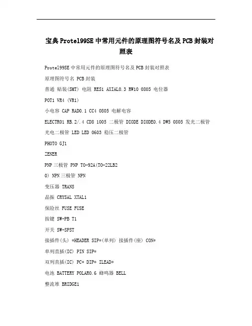 宝典Protel99SE中常用元件的原理图符号名及PCB封装对照表