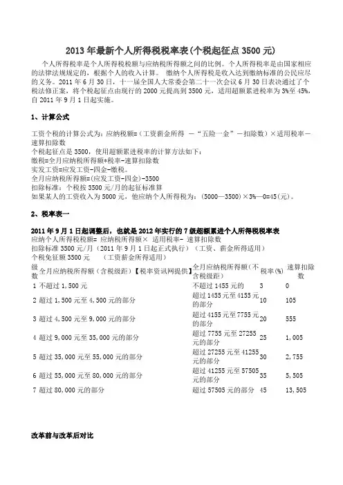 2013年最新个人所得税税率表