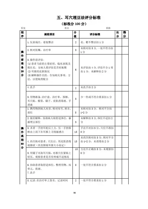 二甲评审中医八项护理操作评分标准(二)