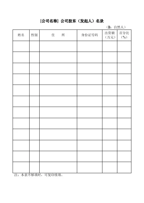 公司股东名录