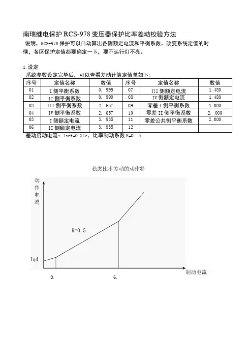 RCS-978比率差动校验计算方法