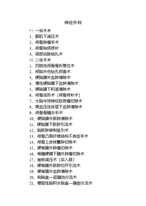 神经外科手术分级目录