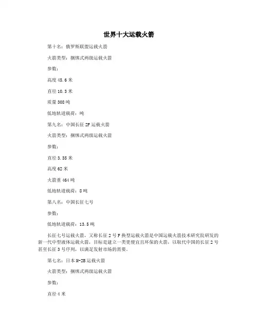 世界十大运载火箭