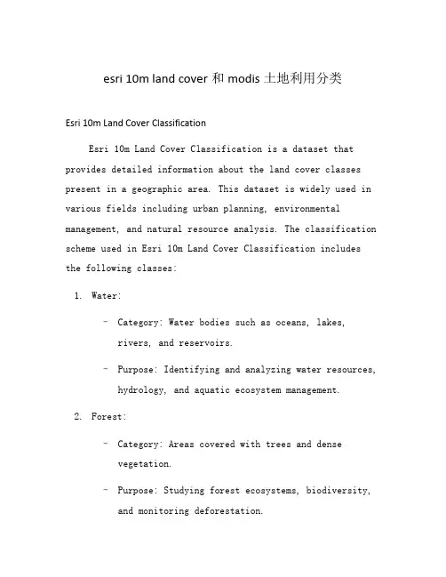 esri 10m land cover和modis土地利用分类
