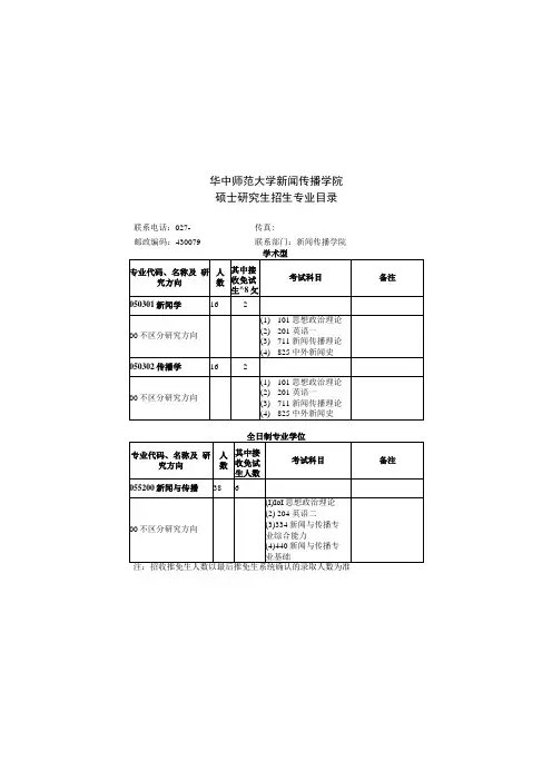 华中师范大学新闻传播学院硕士研究生招生专业目录