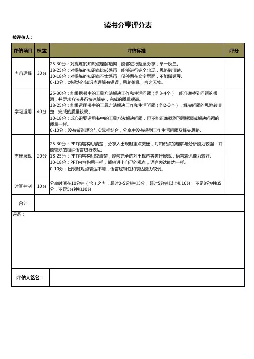 读书分享评分表