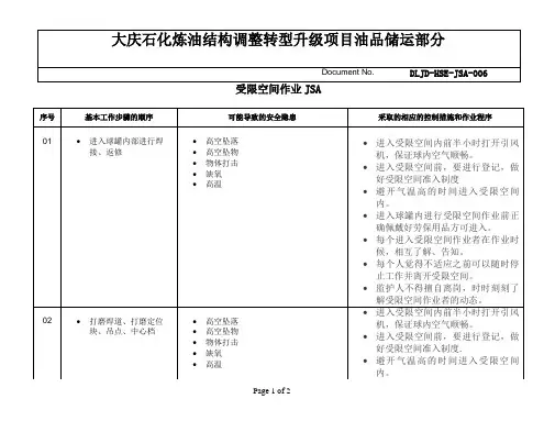 受限空间作业安全风险分析(JSA)