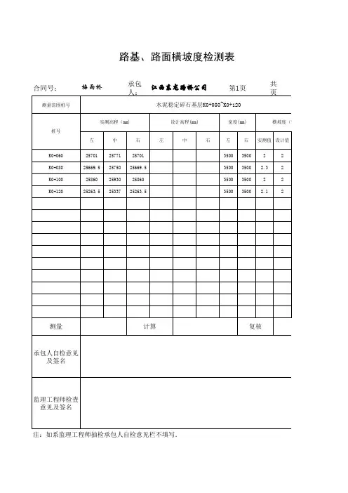 路基、路面横坡度检测表