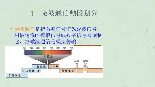 微波通信和卫星通信课件
