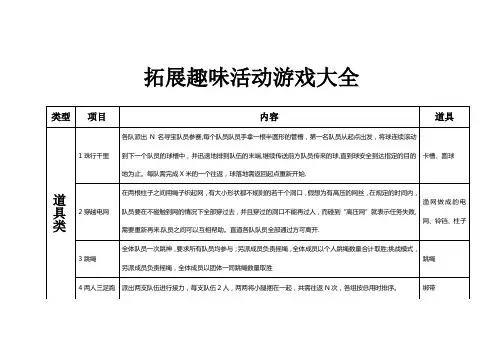 拓展趣味活动游戏大全