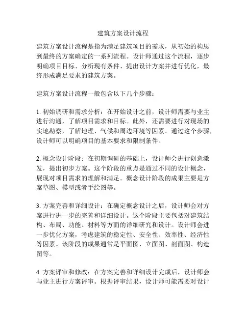 建筑方案设计流程