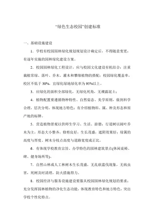 绿色校园标准