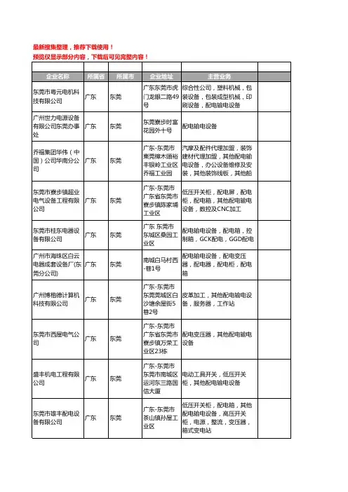 新版广东省东莞配电输电设备工商企业公司商家名录名单联系方式大全45家