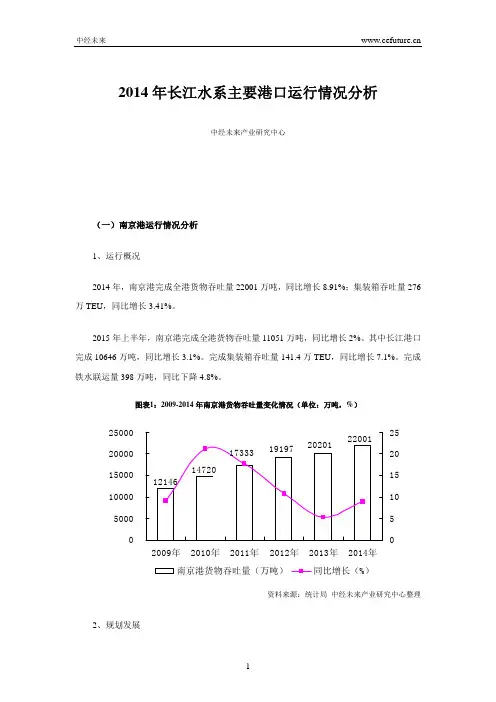 2014年长江水系主要港口运行情况分析
