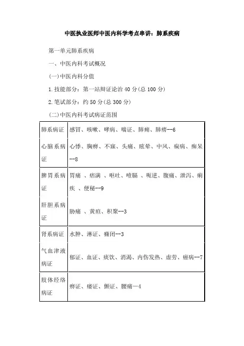 中医执业医师中医内科学考点串讲：肺系疾病