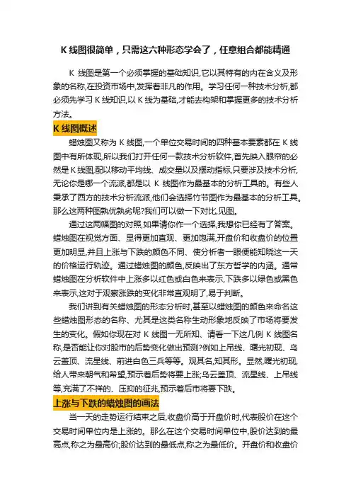 K线图很简单，只需这六种形态学会了，任意组合都能精通
