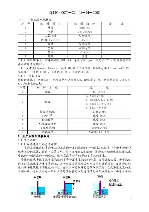 反渗透脱盐水岗位操作标准