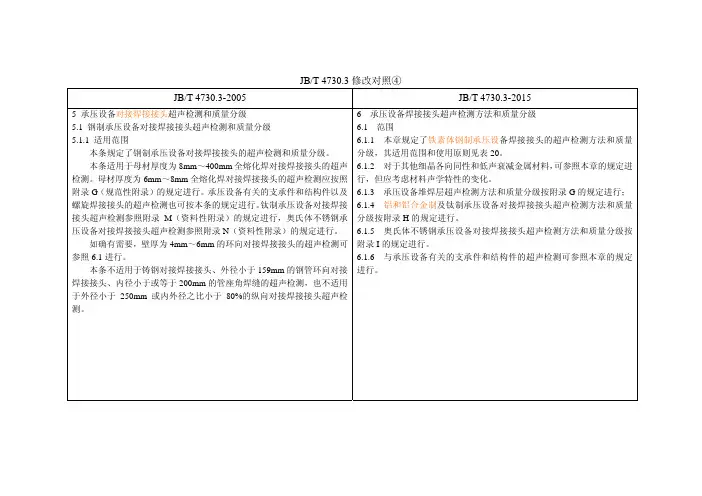 JB4730.3修改对照4-钢制焊接接头1