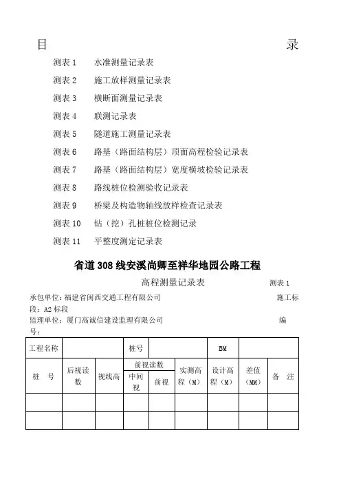 测量原始记录表