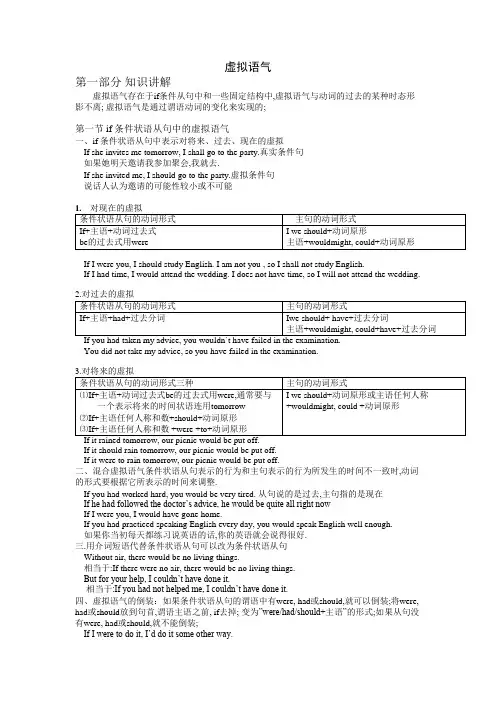 虚拟语气讲解与练习