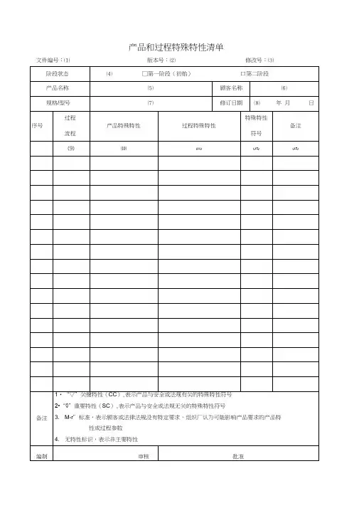 产品和过程特殊特性清单7(填表说明)
