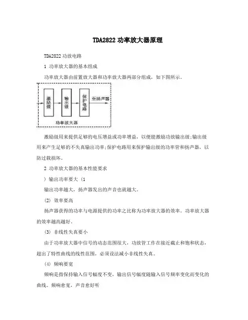 TDA2822功率放大器原理