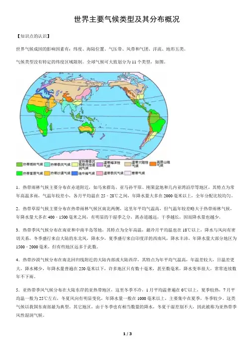 世界主要气候类型及其分布概况-初中地理知识