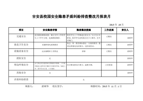 吉安县校园安全隐患矛盾纠纷排查整改10月报表