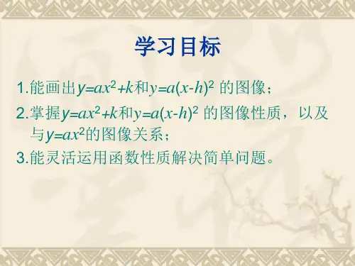信息技术应用探索二次函数的性质