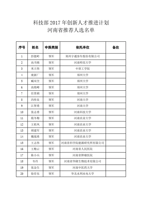 科技部2017年创新人才推进计划