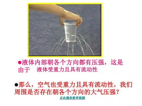《大气压强》(上课用)PPT课件
