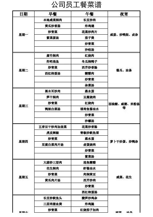 员工公司菜谱