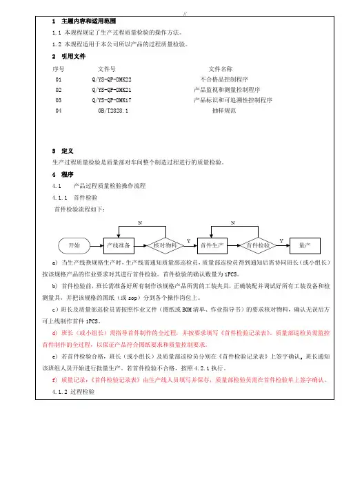 生产过程产品质量检验操作规程