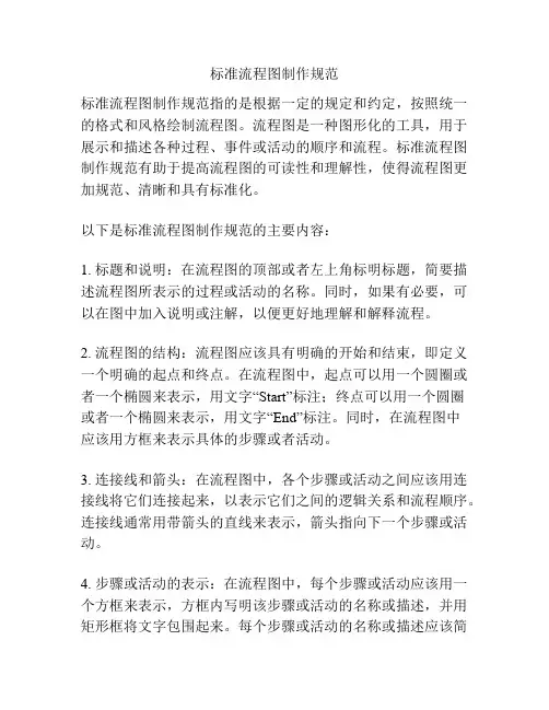 标准流程图制作规范