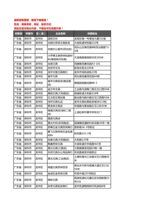 新版广东省深圳市龙华区办公用品企业公司商家户名录单联系方式地址大全331家