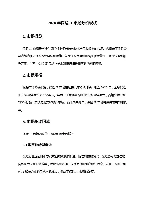2024年保险IT市场分析现状
