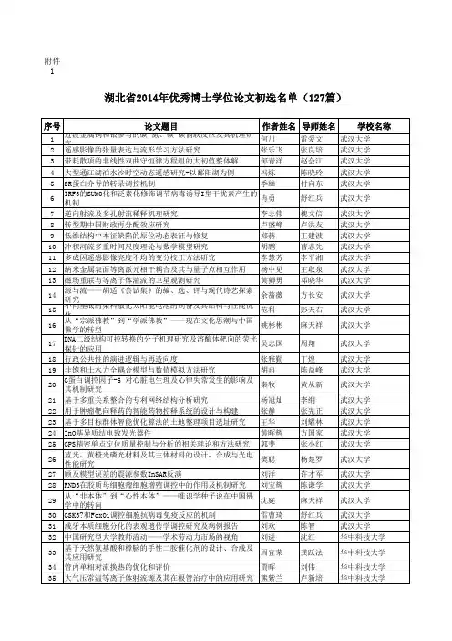 湖北省2014年优秀博士学位论文初选名单
