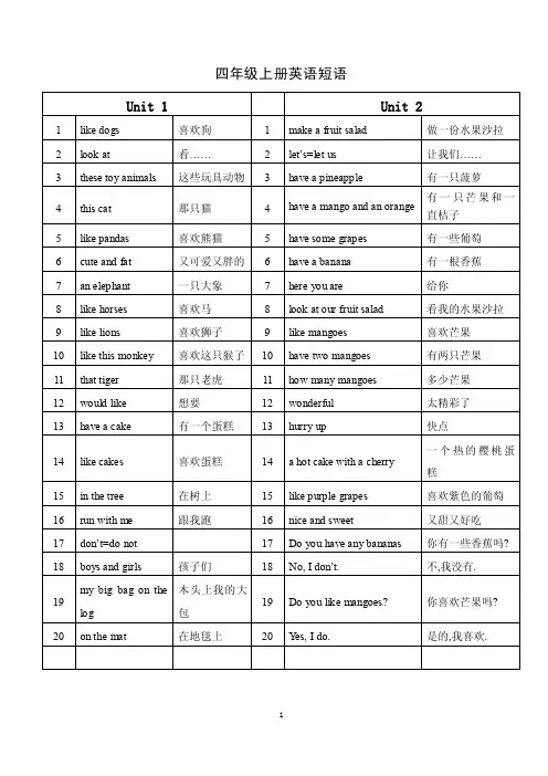 四年级英语短语汇总